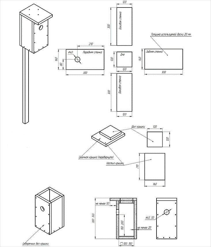 Последовательность сборки скворечника