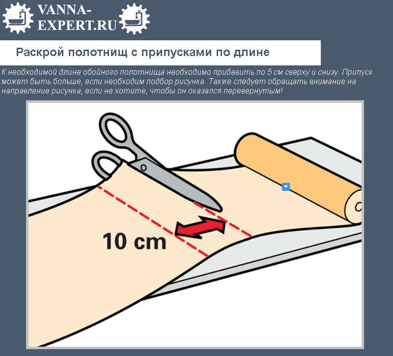 Раскрой полотнищ с припусками по длине