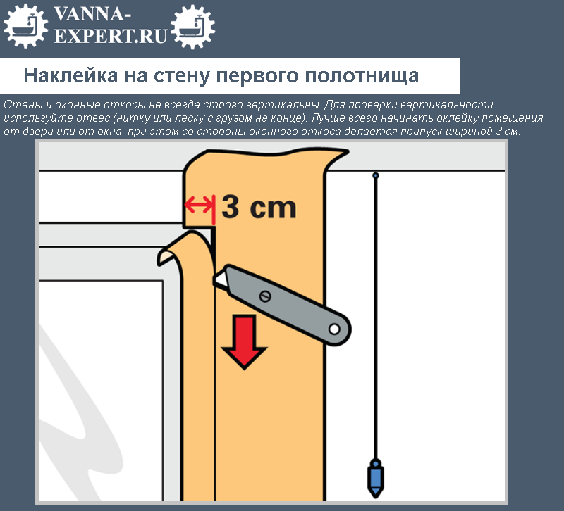 Наклейка на стену первого полотнища