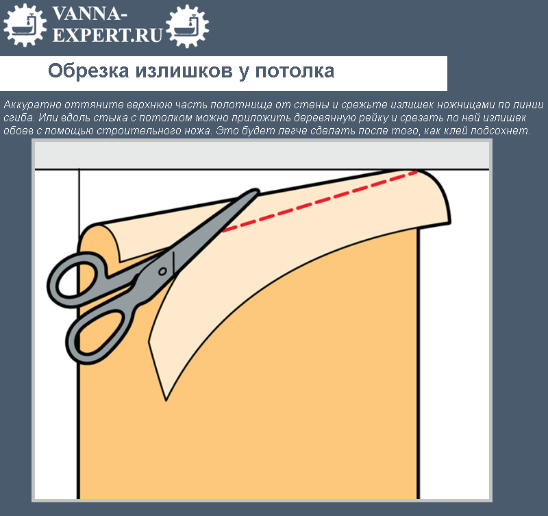 Обрезка излишков у потолка