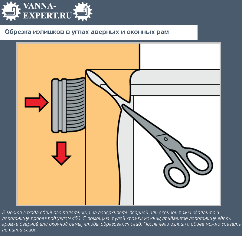 Обрезка излишков в углах дверных и оконных рам
