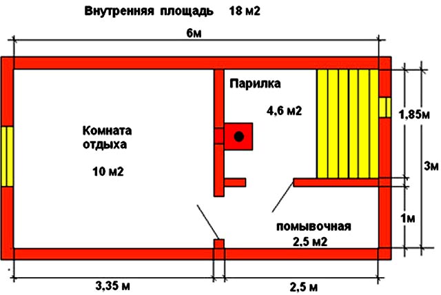 план сауны