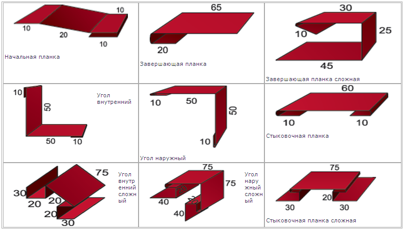 Аксессуары для металлического сайдинга