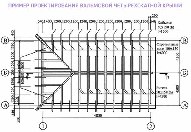 План кровельных конструкций