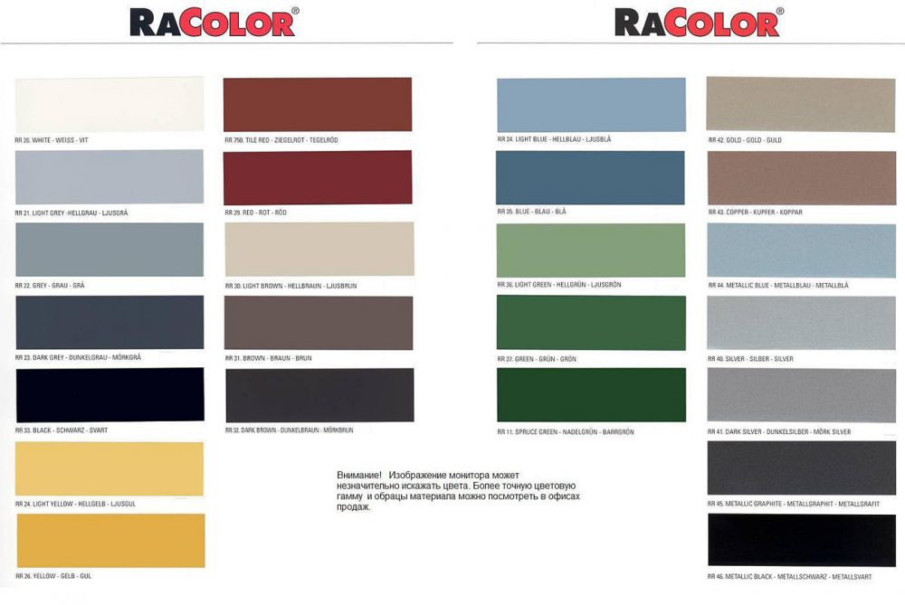 Цветовая карта RaColor (RR)