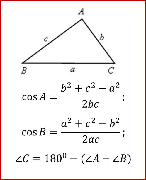 Формула углов треугольинка