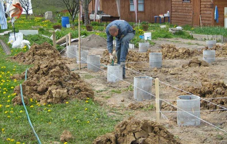 В обязательном порядке они устанавливаются под каждым углом дома, в местах пересечения стен и по периметру здания