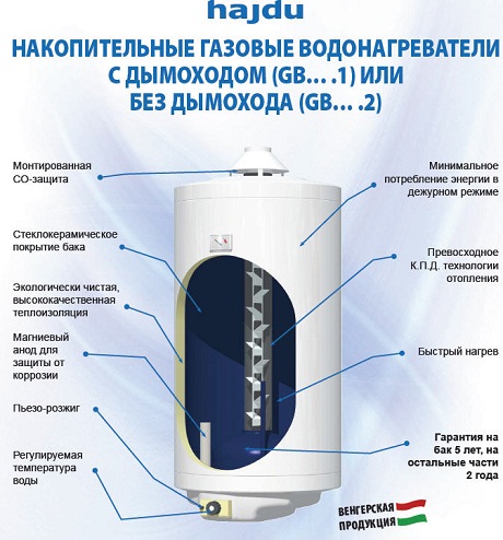 Конструкция газового накопительного бака