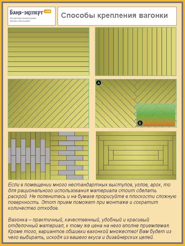 Способы крепления вагонки