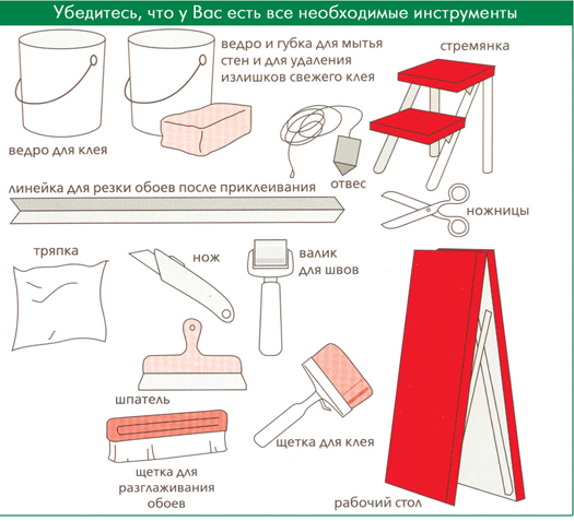 Инструменты для поклейки обоев