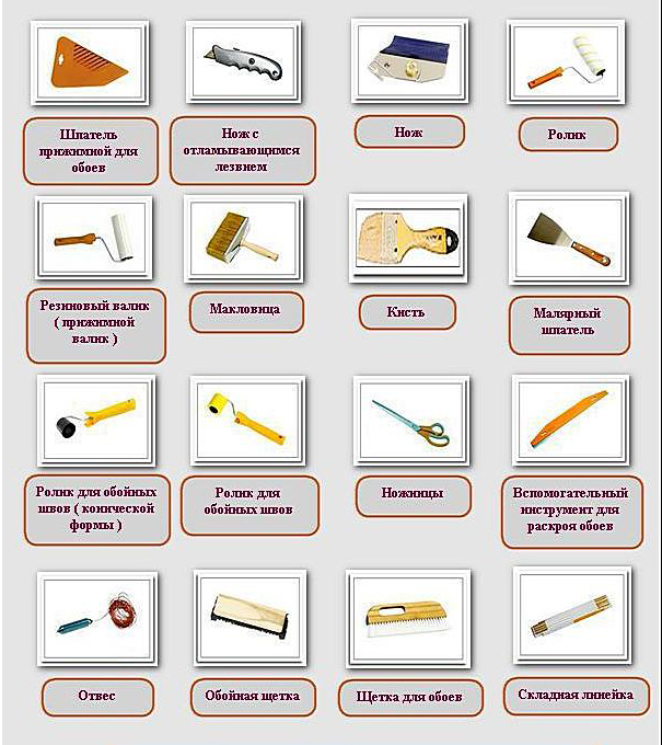 Инструменты для поклейки обоев