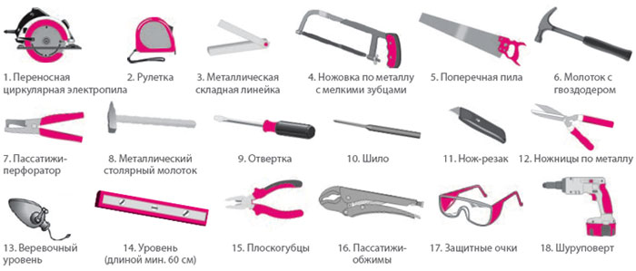 Инструменты, необходимые для монтажа стропил