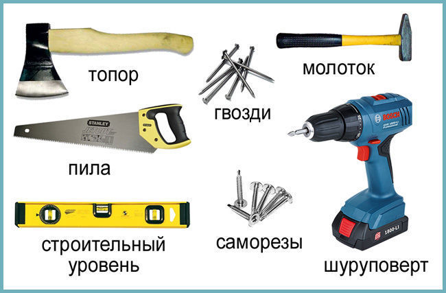 Инструменты