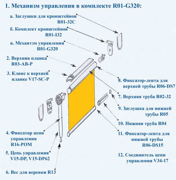 Изготовление механизма рулонных штор из бруска