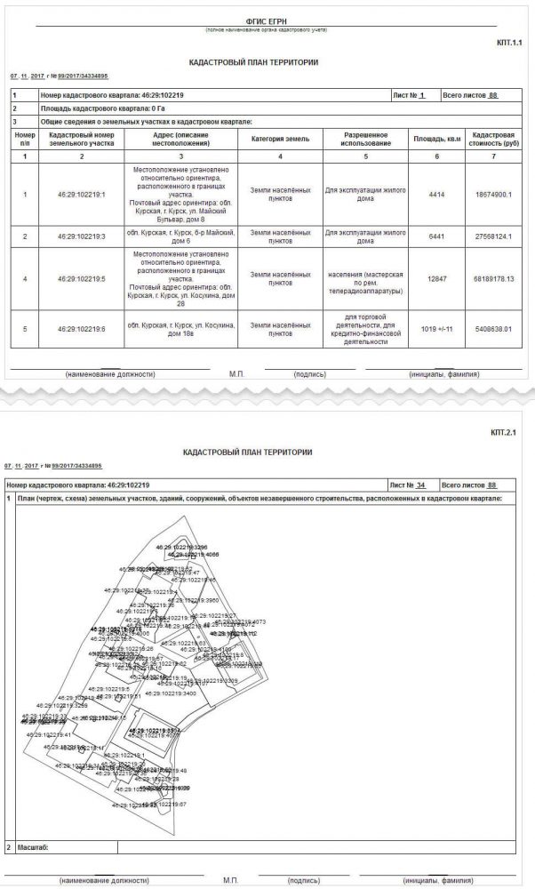 Кадастровый план территории образец