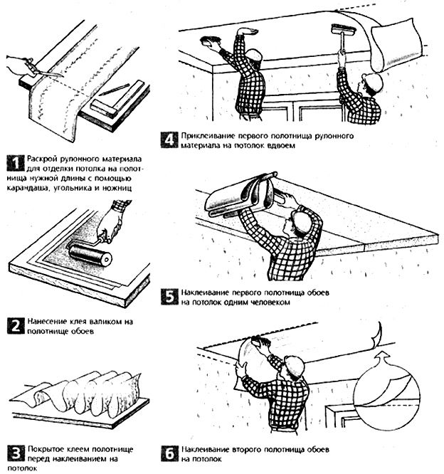 Как клеить обои на потолок