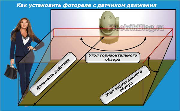 Как установить фотореле