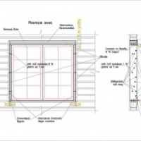 Установка пластиковых окон в деревянном доме своими руками: особенности установки, инструкция, видео