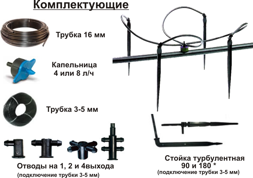 Комплектующие для капельного полива