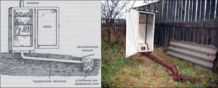 Коптильня холодного копчения из холодильника