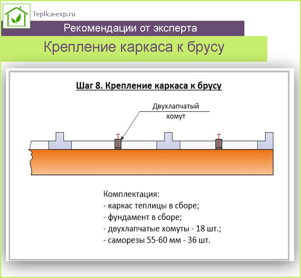 Шаг 8. Крепление каркаса к брусу