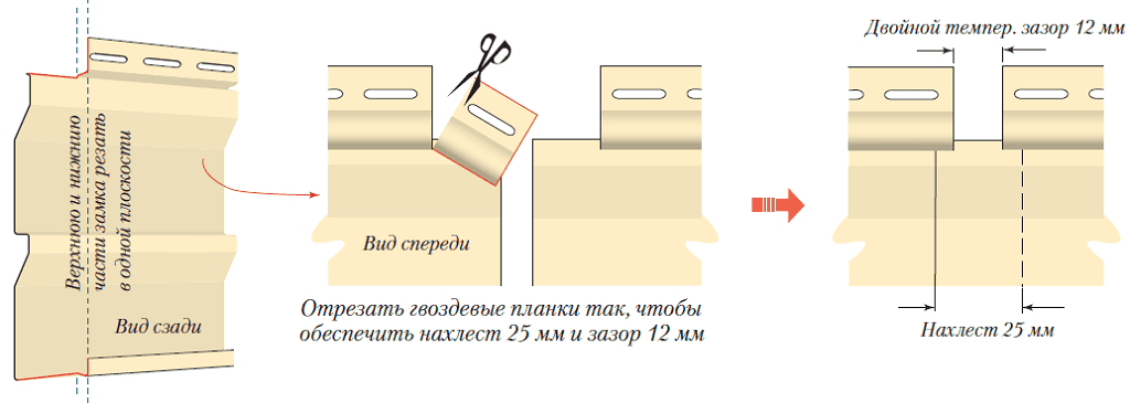 Наращивание (стыкование) панелей сайдинга по длине