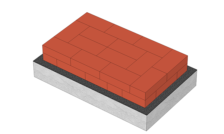 Основание печи