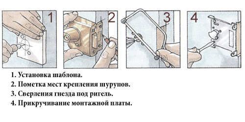 Основные этапы установки накладного замка