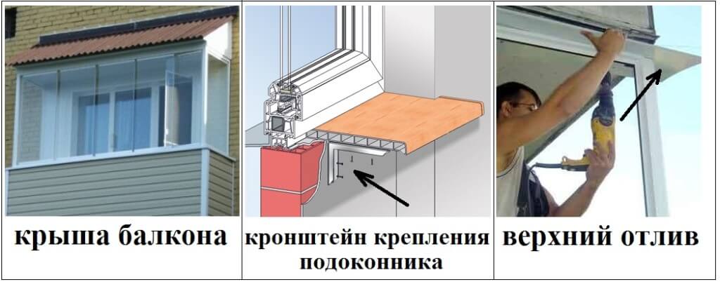 Остекление балкона своими руками - пошаговая инструкция