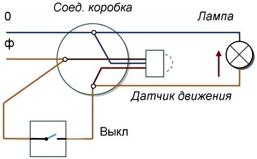 Podkliuchenie datchikov dvizheniia skhema 5