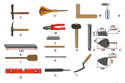 Что потребуется из инструментов?