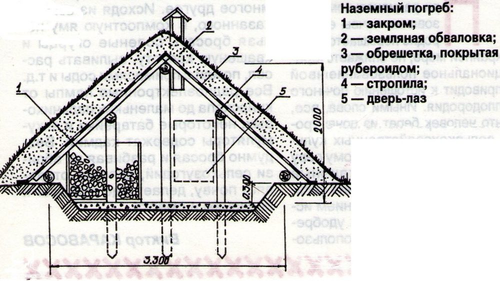 Для этого необходимо только желание, некоторые материалы и инструменты