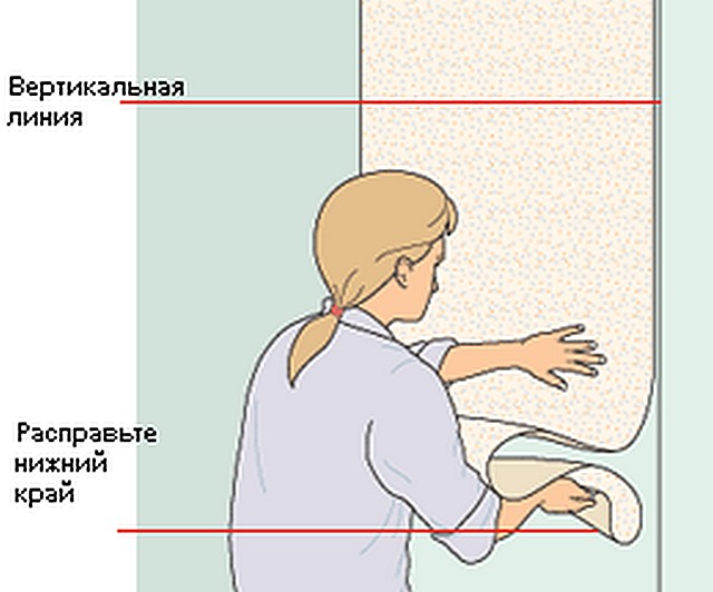 Прикрепив верхнюю часть листа обоев, приступают к нижней