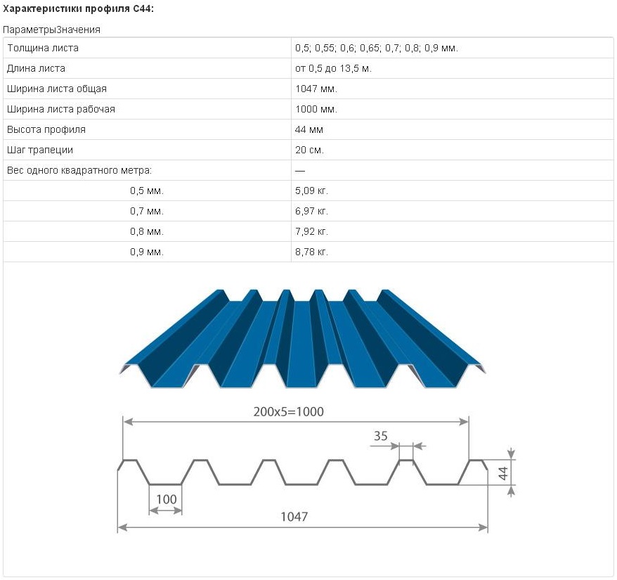 Профнастил С44 для крыши