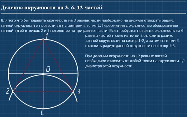 Разметка окружности для качелей-гнезда