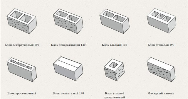 Разновидности газосиликатных блоков