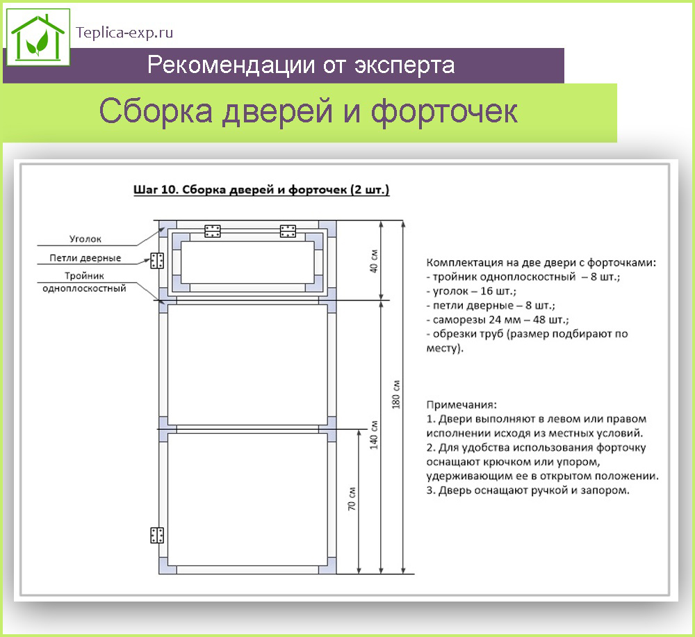 Шаг 10. Сборка дверей и форточек