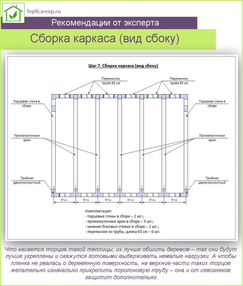 Шаг 7. Сборка каркаса (вид сбоку)