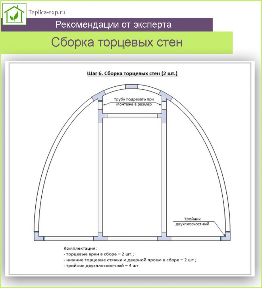 Шаг 6. Сборка торцевых стен