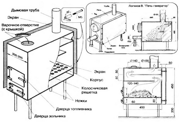 Схема ТТ котла