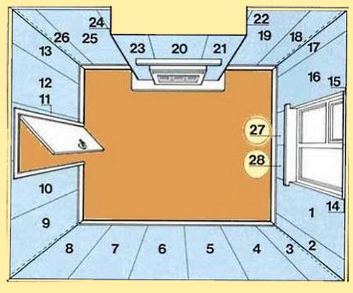 Схема оклейки стен бумажными обоями