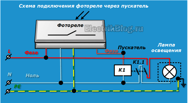 Схема подключения через пускатель