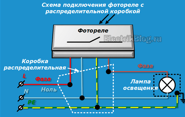 Схема подключения