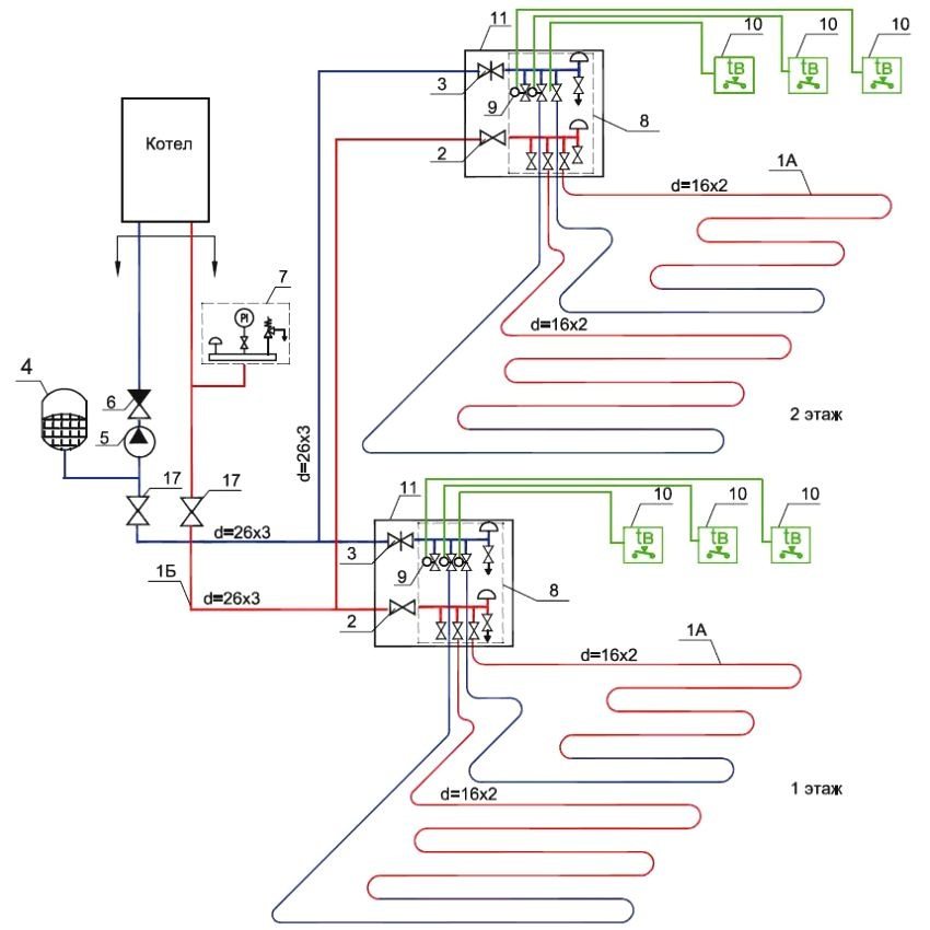 Схема водяного теплого пола