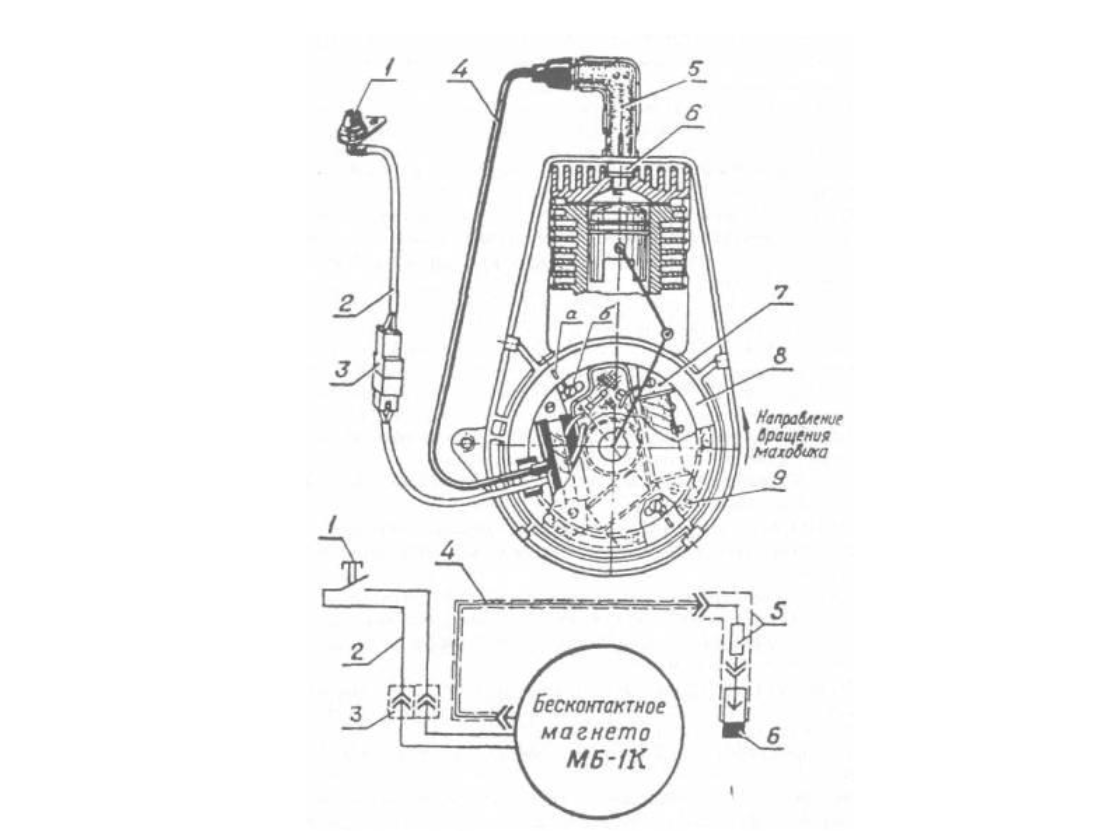 Система зажигания мотокультиватора Крот
