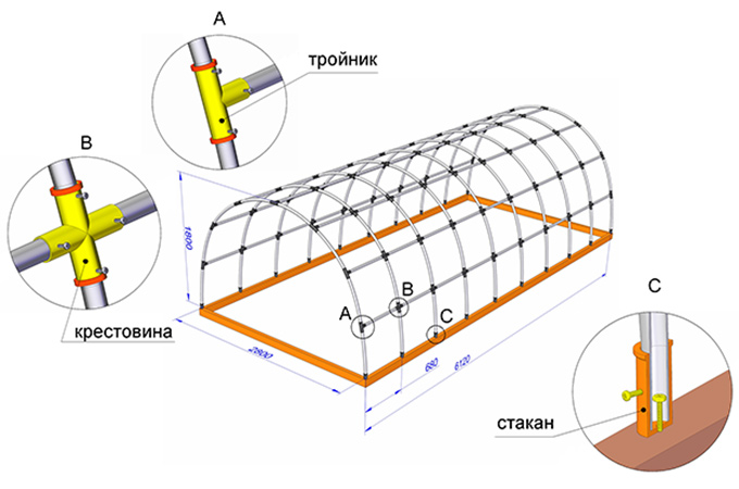 Схема теплицы из ПВХ труб