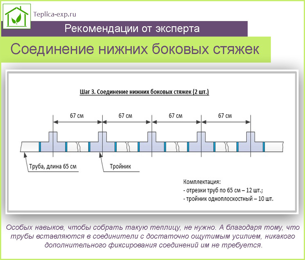 Шаг 3. Соединение нижних боковых стяжек