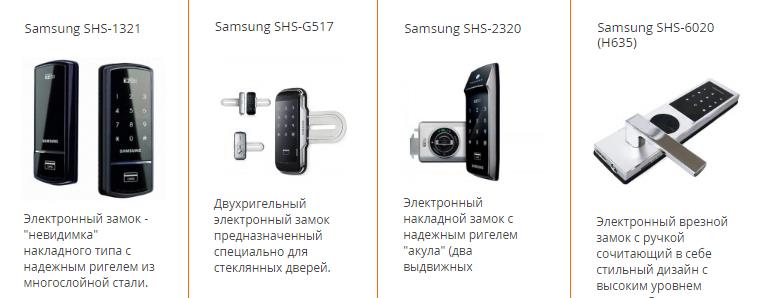 Электронные замки от компании Samsung