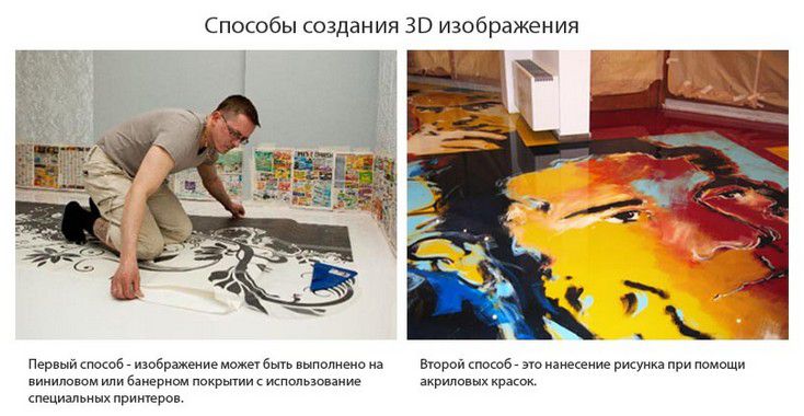 Способы создания изображений 3D