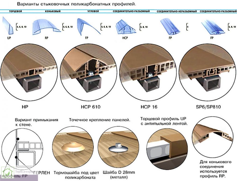 Стыковочные профили для поликарбоната